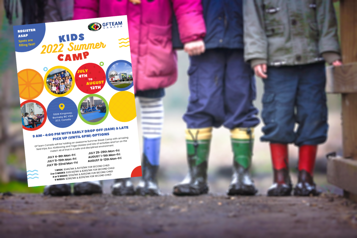 GFTeam Canada | Brazilian Jiu Jitsu | Burnaby, British Columbia